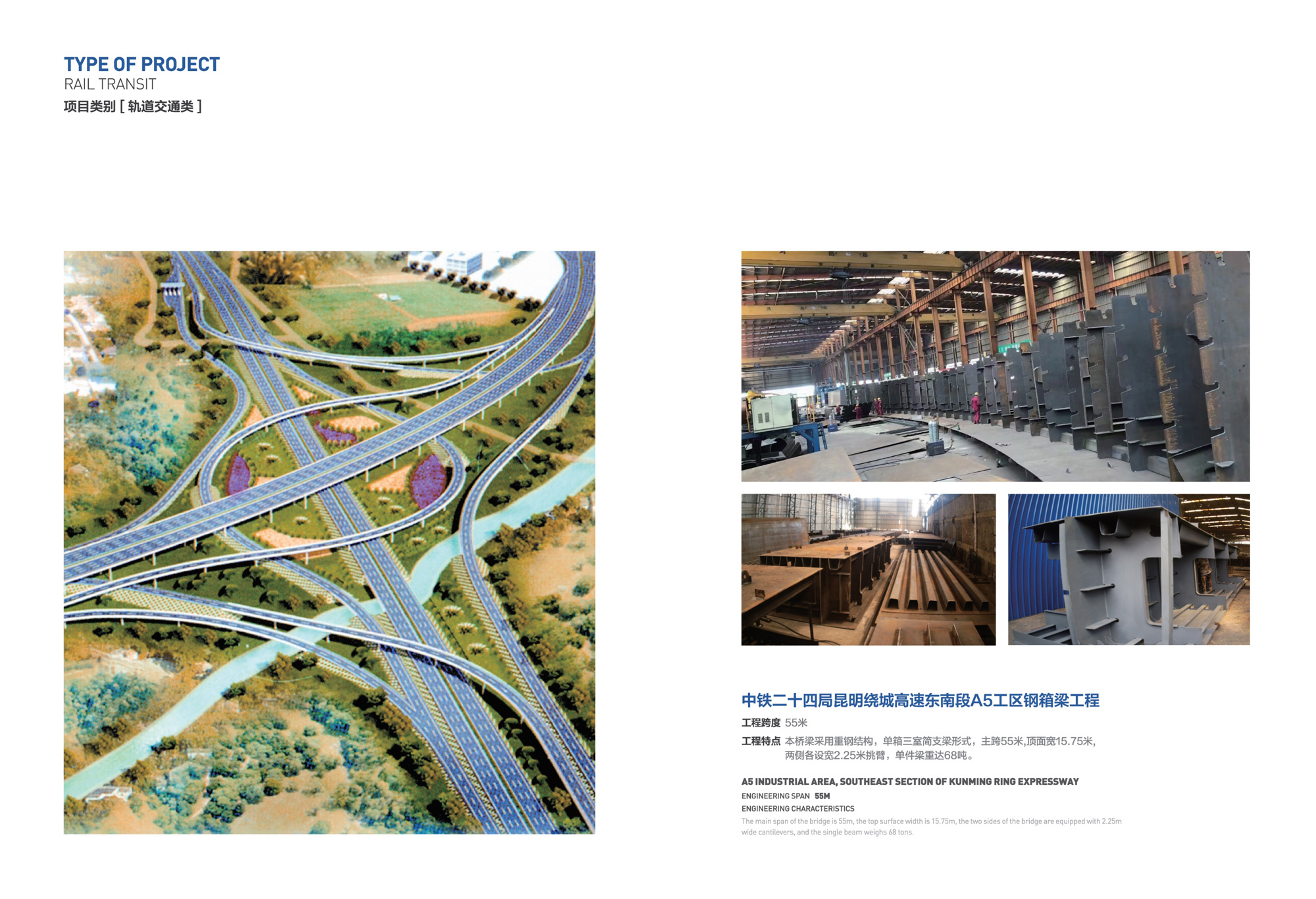 中铁二十四局昆明绕城高速东南段A5工区钢箱梁工程
